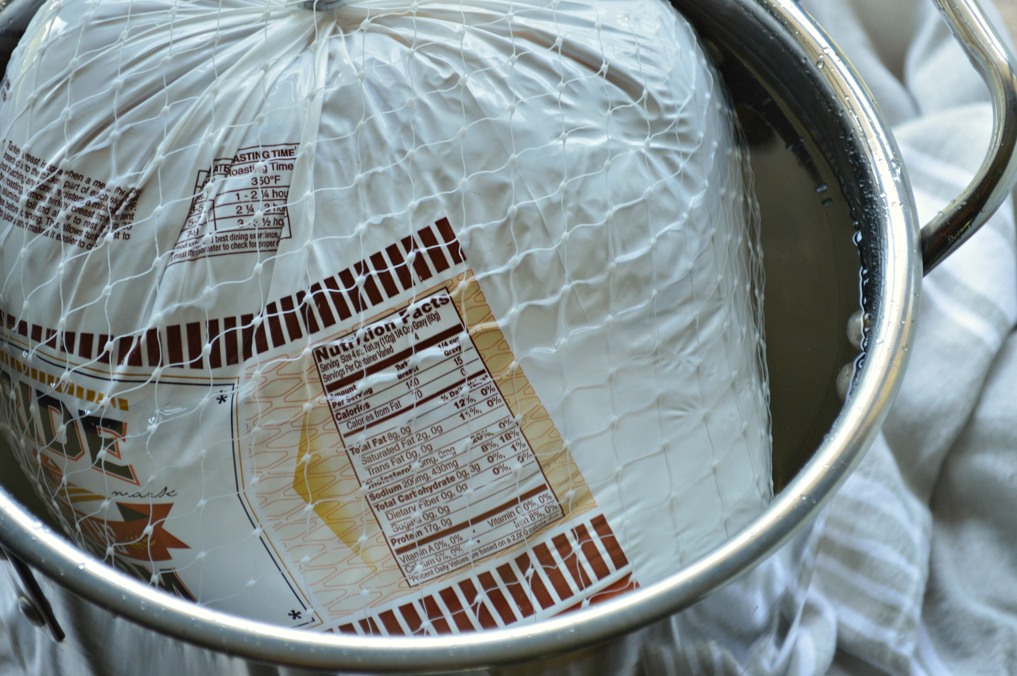 How to Thaw a Turkey